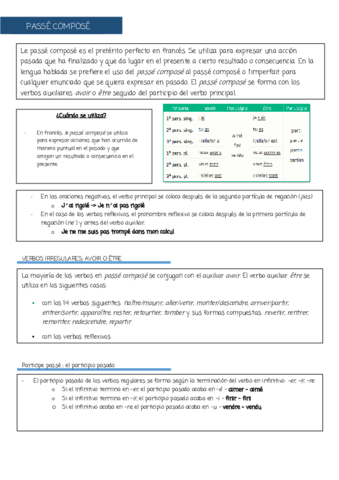 PASSE-COMPOSE-FRANCES.pdf