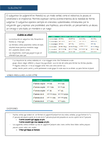 SUBJONCTIF-FRANCES.pdf