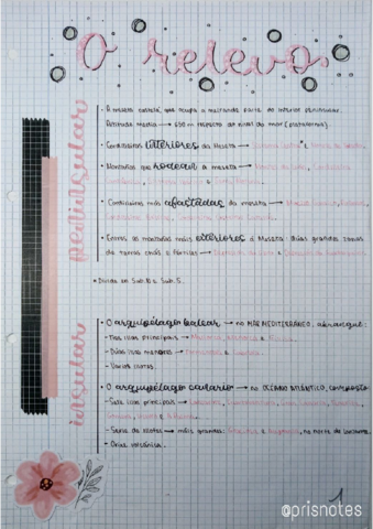 Relevo-de-Espana.pdf