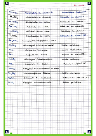 Formulacion-inorganica-3.pdf