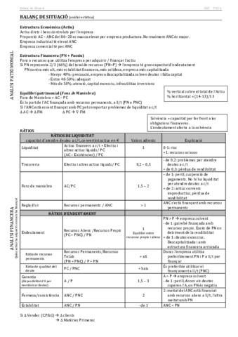 1.Balanç de situació.pdf
