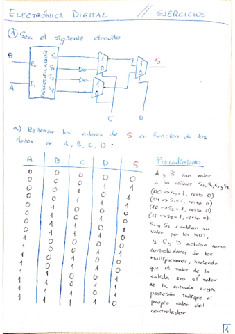 Electrónica - Digital - Ejs Resueltos