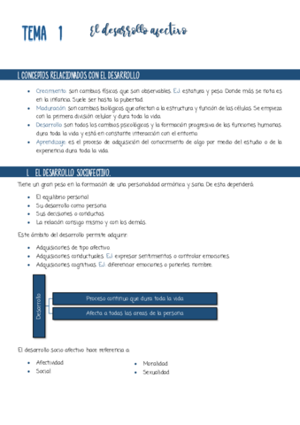 tema-1-el-desarrollo-afectivo.pdf