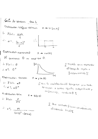 Teoria-y-formulas-tema-1.pdf