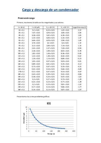 Práctica 3 - Carga y descarga de un condensador.pdf