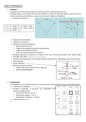 Apuntes-cartografia.pdf
