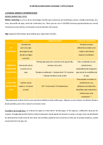 T8-ANALITICAS-Y-METRICAS.pdf