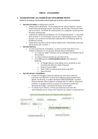 catalanisme-esquema.pdf