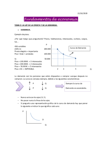 Apuntes-tema-2-Fundamentos-de-economia.pdf