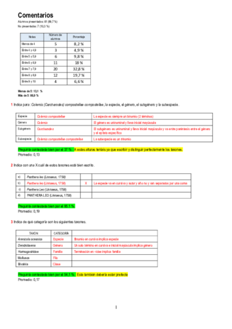 1-PARCIAL-2020-2021.pdf