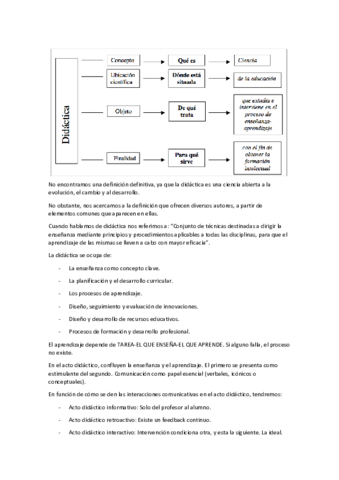 DIDACTICA-EXAMEN.pdf