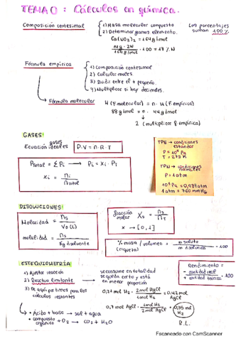 repaso-1.pdf