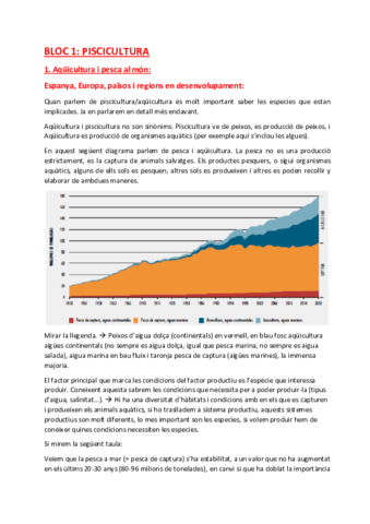 PISCICULTURA.pdf