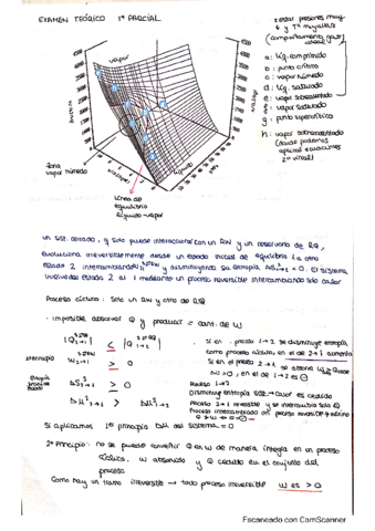 examen-teorico-termo-resuelto.pdf