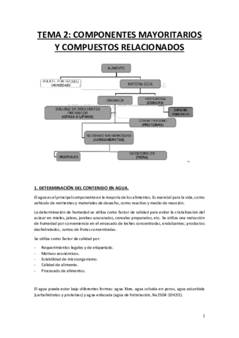 TEMA-2-alimentario-HECHO.pdf