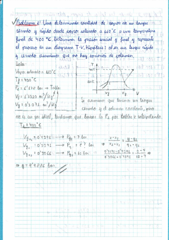 Boletin-Resuelto-Tema-4-5-y-6.pdf