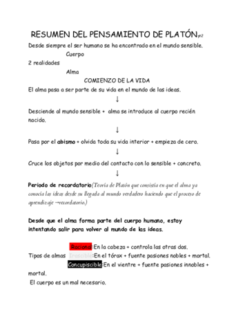 RESUMEN-DEL-PENSAMIENTO-DE-PLATONpt2.pdf