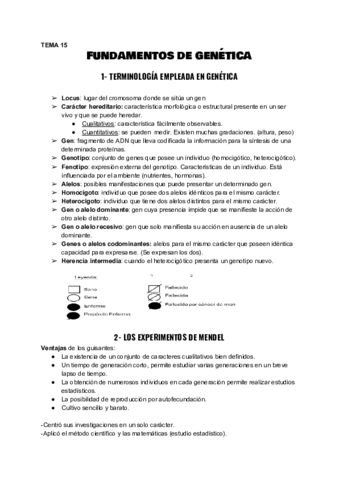 UD15-Genetica-mendeliana.pdf