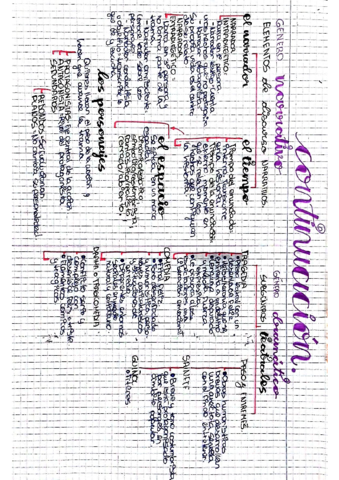 continuacion.pdf