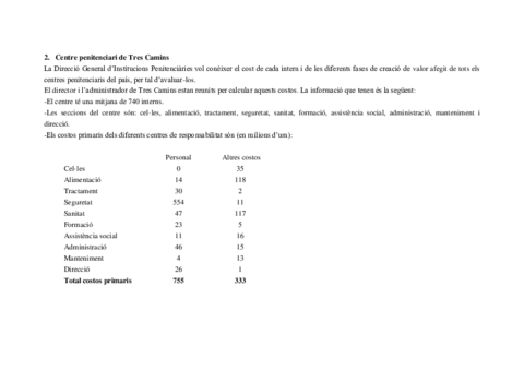 ejercicio Centre penitenciari.pdf