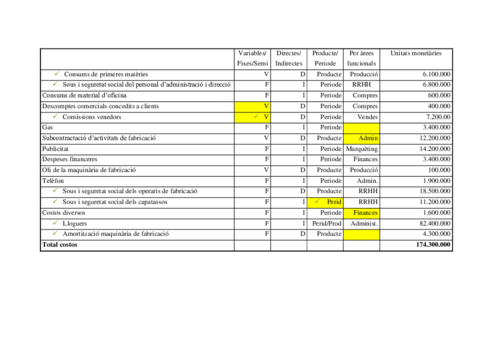 ejercicio resuelto repaso tema 1.pdf