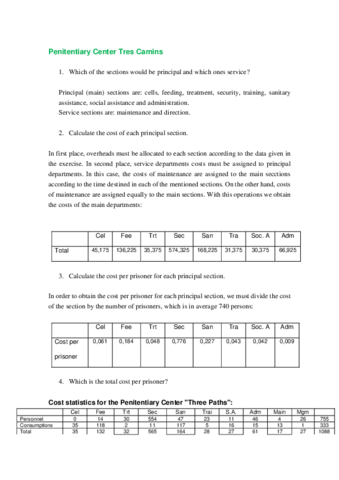 soluciones Penitentiary Center Tres Camins.pdf