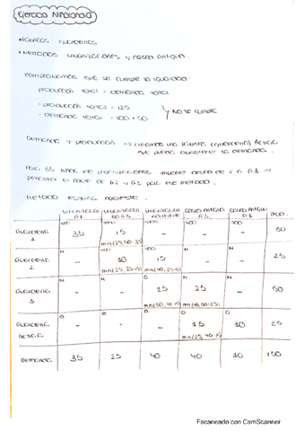 Ninolandia-resuelto.pdf