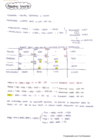 Luzarte-resuelto.pdf