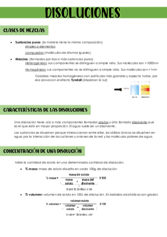 Disoluciones.pdf