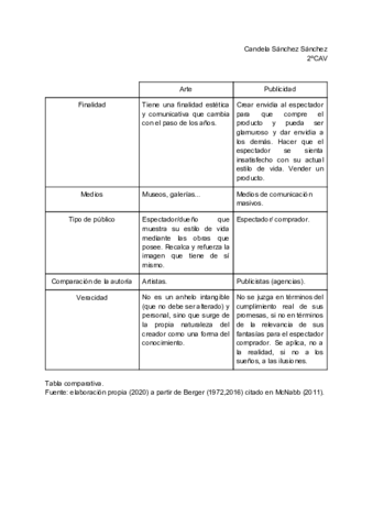 Video-de-arte-y-publicidad.pdf