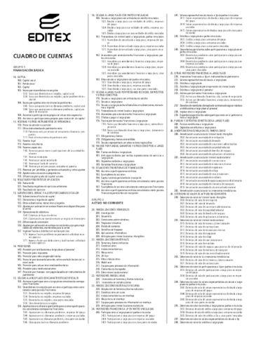 CuadroCuentasPGC2008-4.pdf