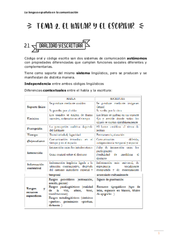 TEMA-2-LENGUA.pdf