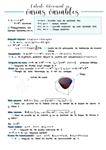 Calculo-diferencial-en-varias-variables-.pdf