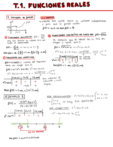 1FUNCIONESREALES.pdf