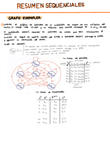 SEQUENCIALESTEORIAEJERCICIOS.pdf