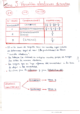 TeoriaTema3.pdf