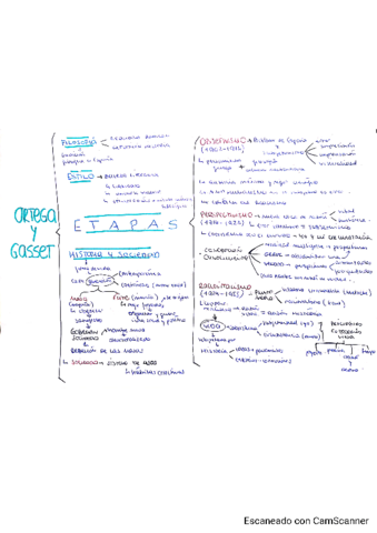 ORTEGA-Y-GASSET-ESQUEMA.pdf