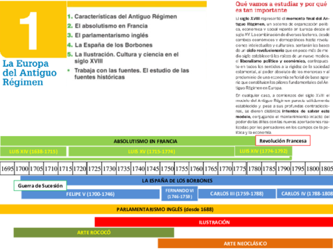 tema-01-LA-EUROPA-DEL-ANTIGUO-REGIMEN.pdf