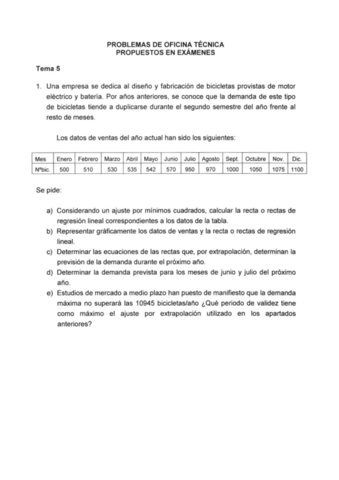 Oficina-ejercicio-rectas.pdf