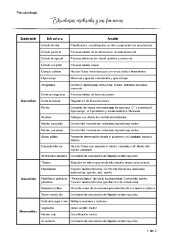 Prueba-secciones.pdf