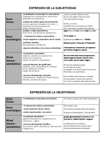 subjetividad-y-objetividad-textos.pdf