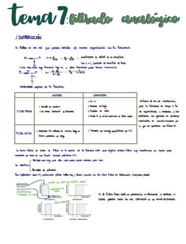 Tema-7-filtrado-analogico.pdf