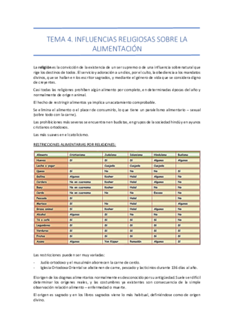 TEMA-4-Alimentacion-y-Cultura.pdf