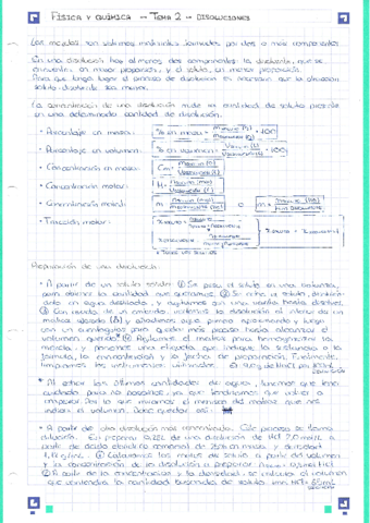 Fisica-y-quimica-Disoluciones.pdf