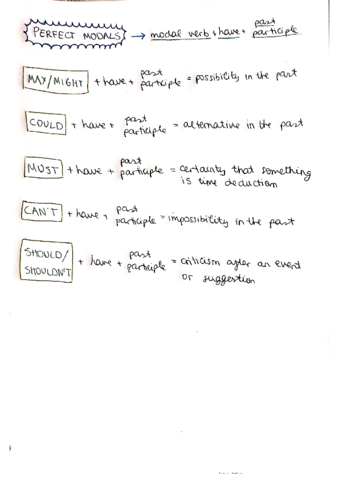 perfect-modals.pdf