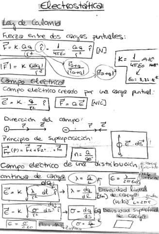 Formulario-Tema-1-Electrostatica.pdf