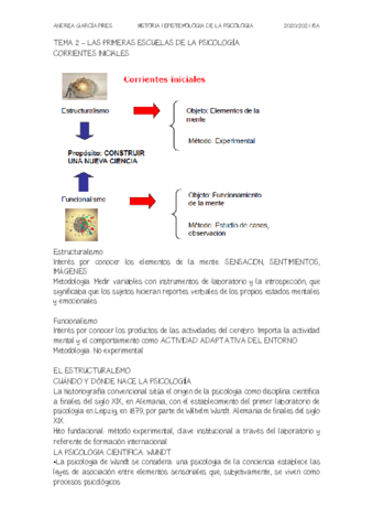 TEMA-2-LAS-PRIMERAS-ESCUELAS-DE-LA-PSICOLOGIA.pdf
