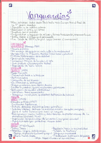 Vanguardias-y-novecentismo.pdf