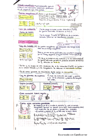 campo-magnetico.pdf