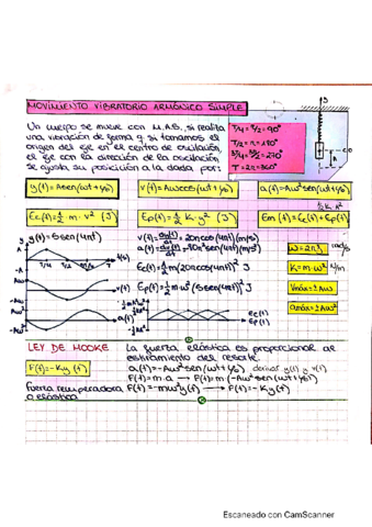 mov-vibratorio-armonico-simple.pdf